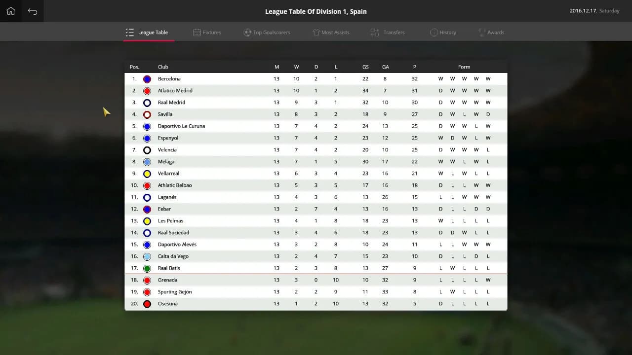 Global Soccer: A Management Game 2017