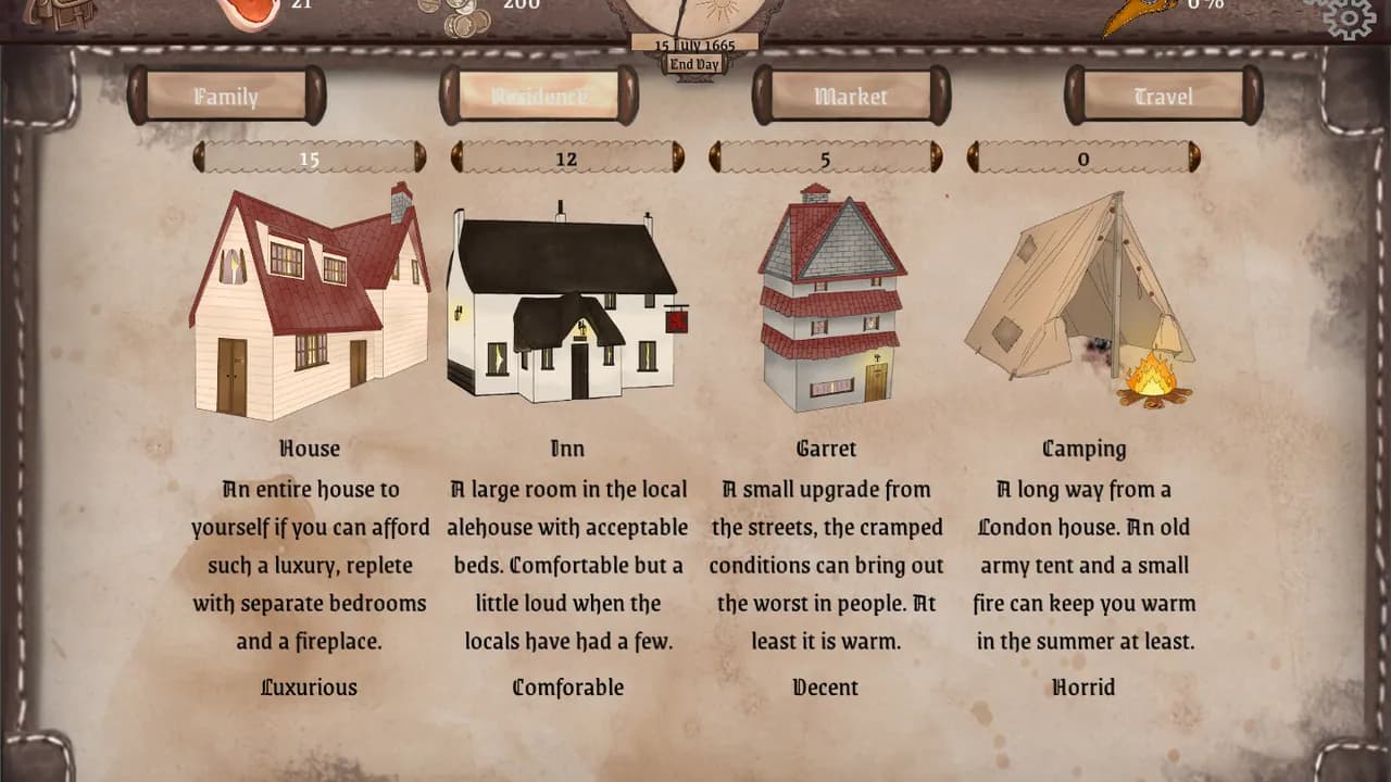 The Great Plague Exodus