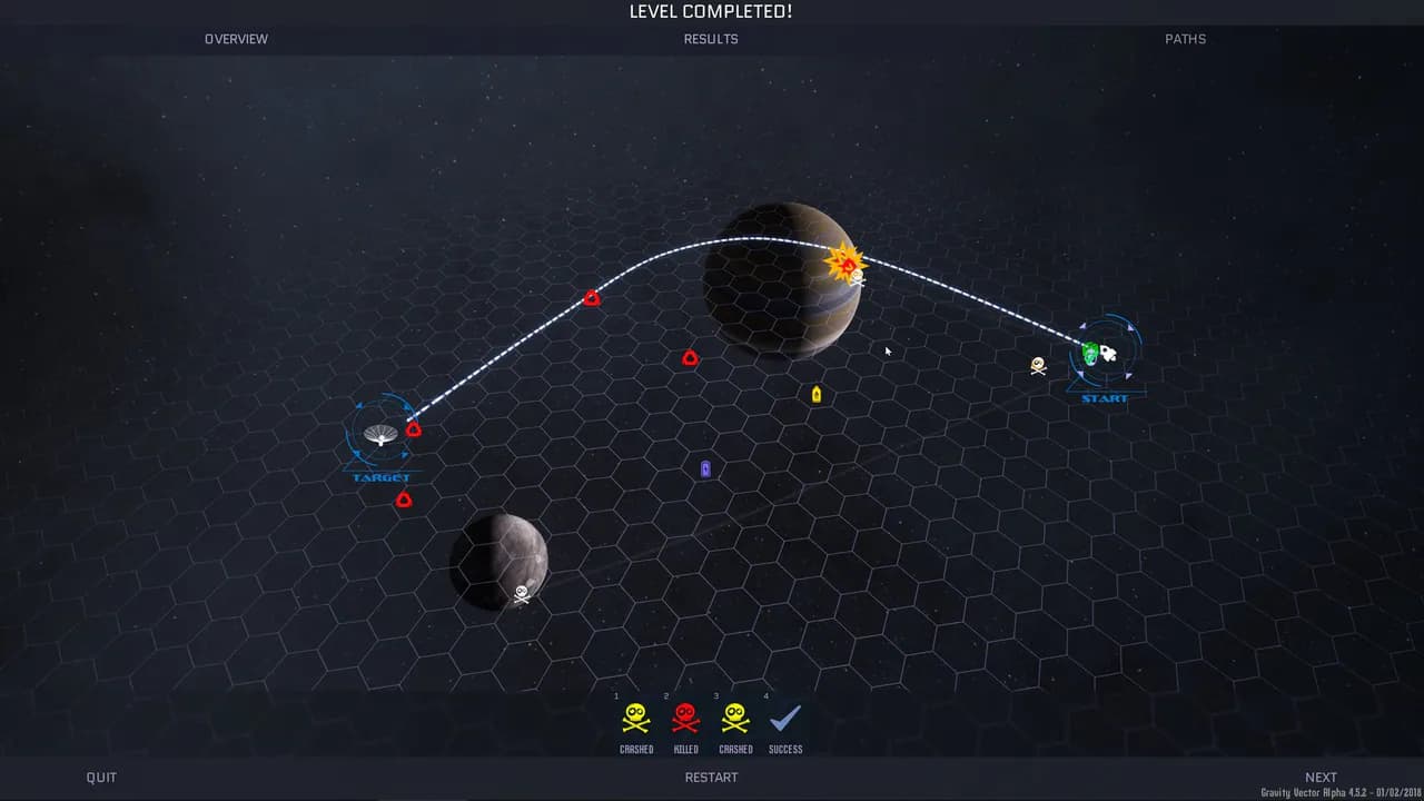 Gravity Vector
