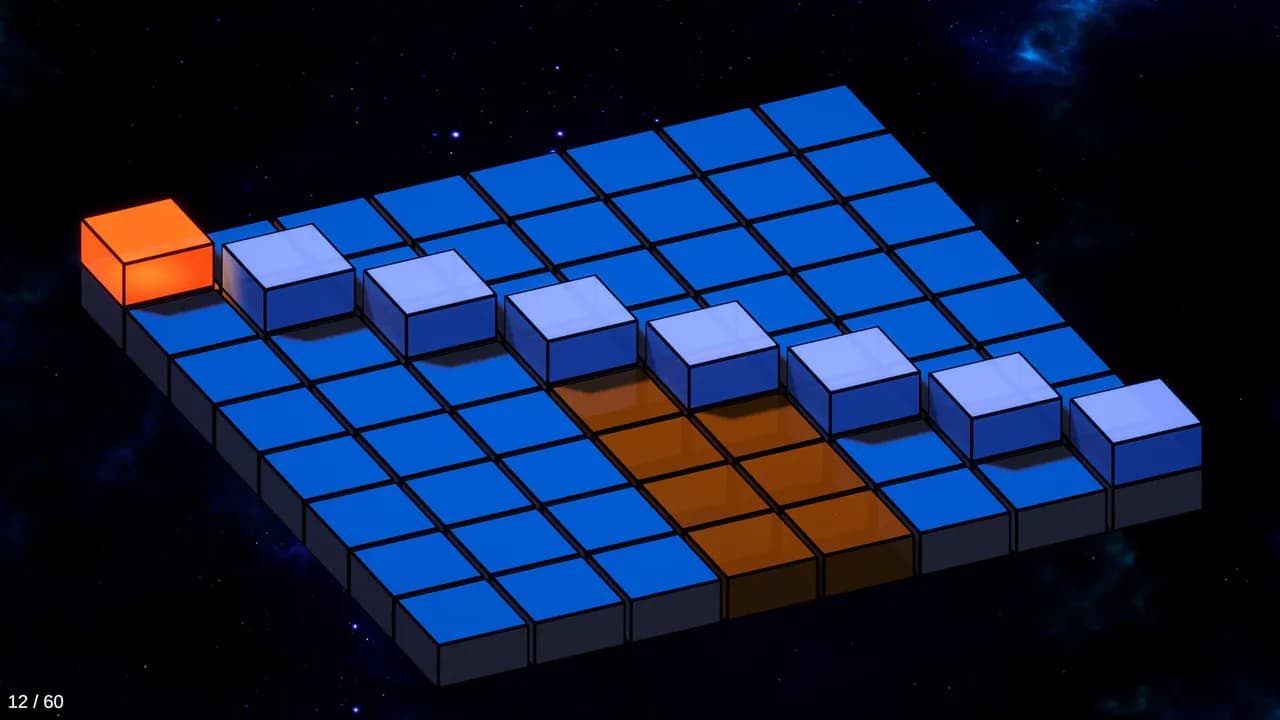 Blockappend