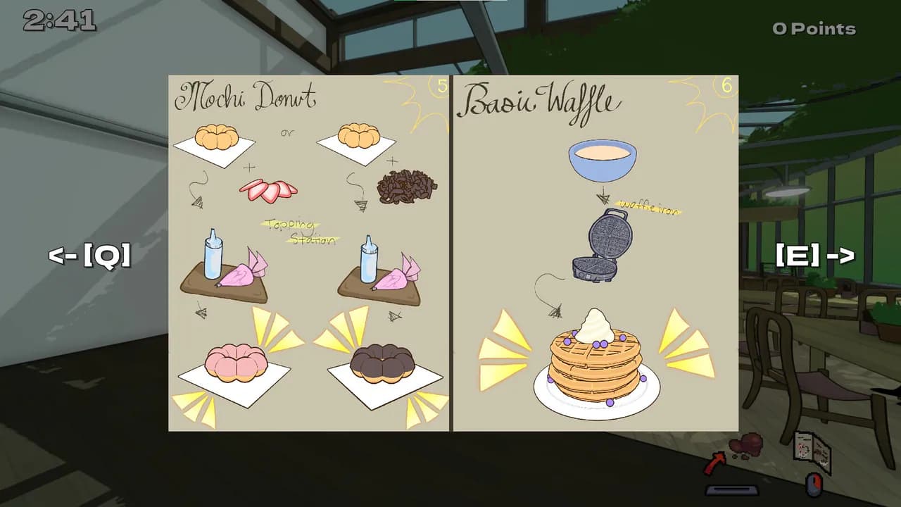 Solar Sweets