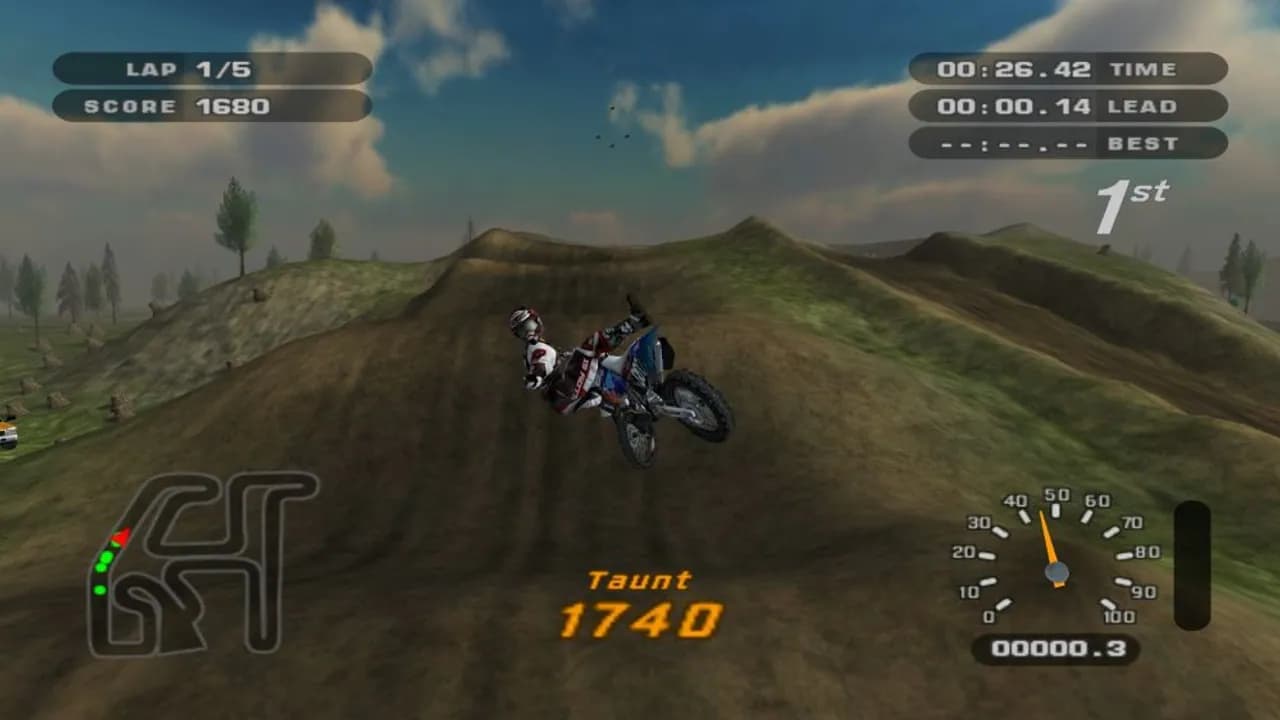 MX Unleashed