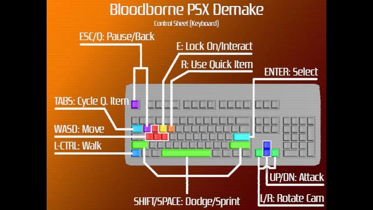 BloodbornePSX
