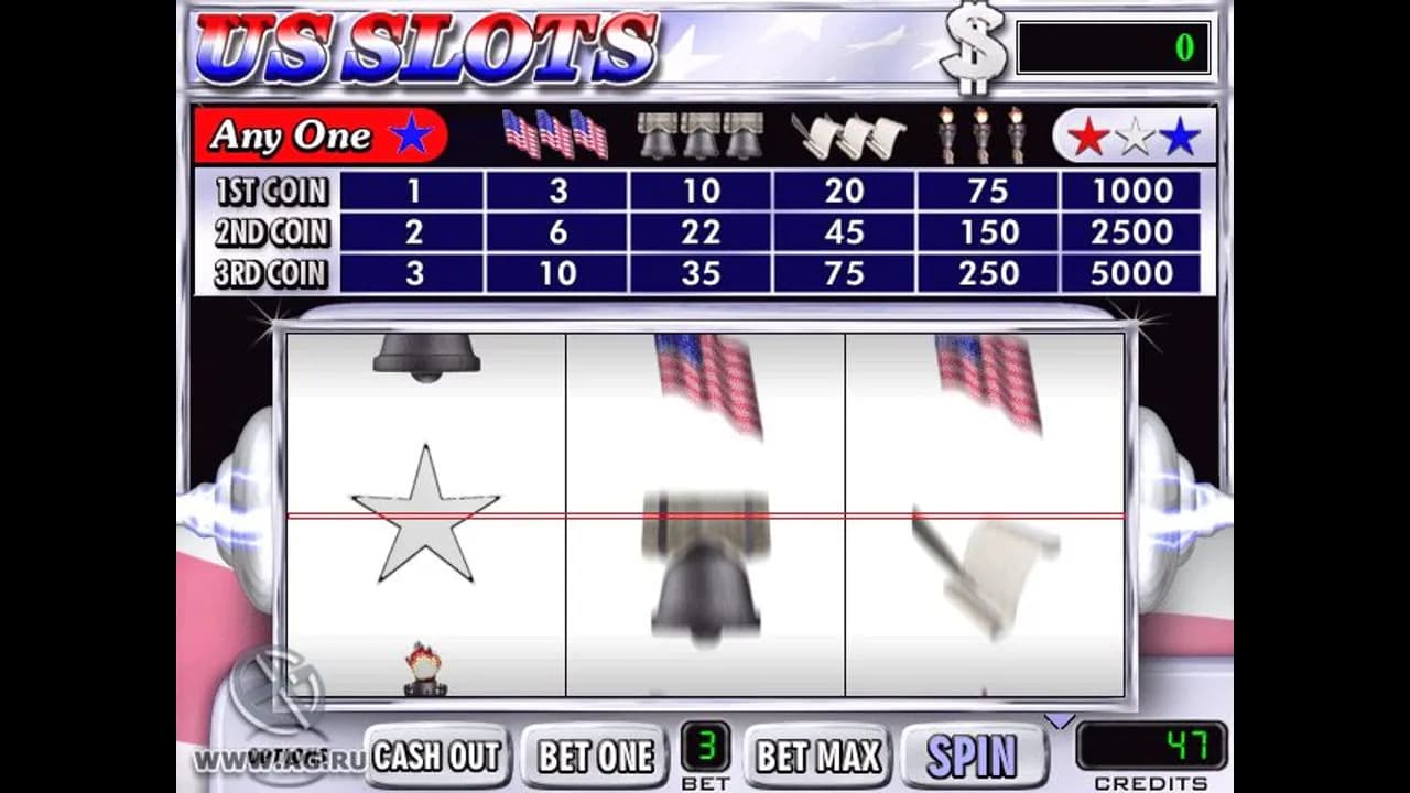 US Slots