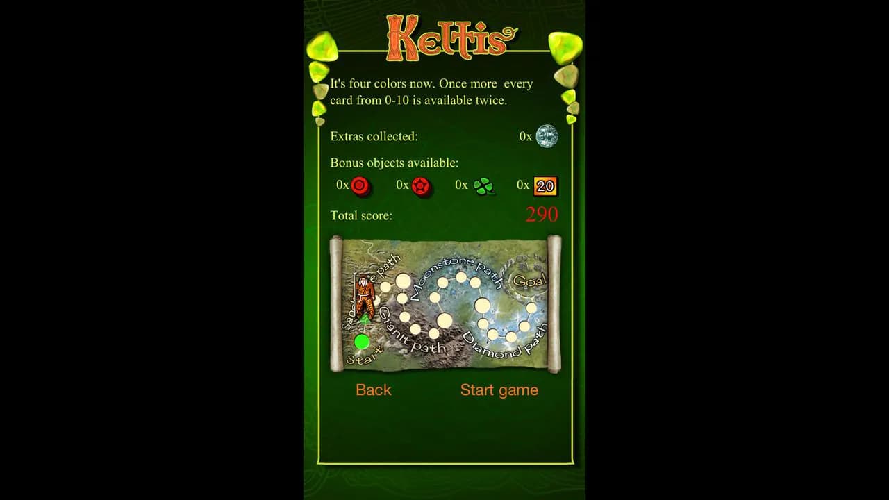 Keltis