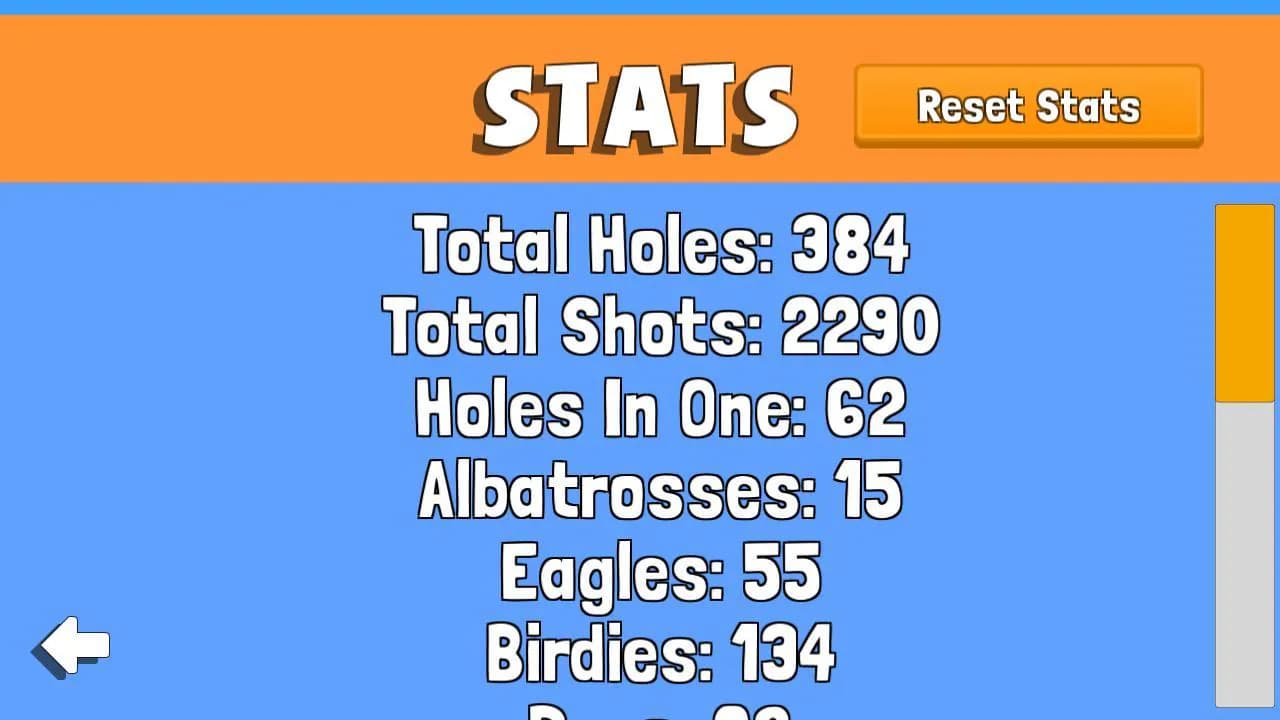 Unlimited Golf