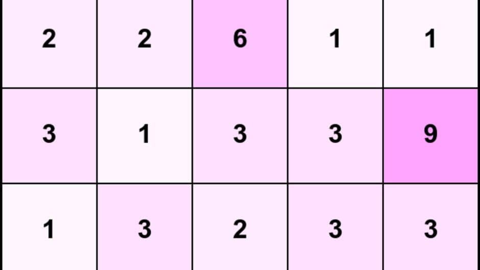 Integer Snake