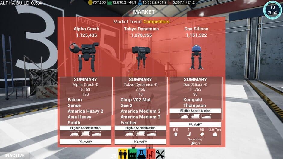 Mechsprofit