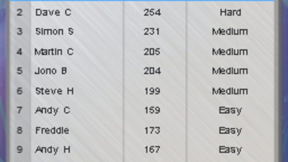 Freddie Flintoffs Power Play Cricket screenshot 6