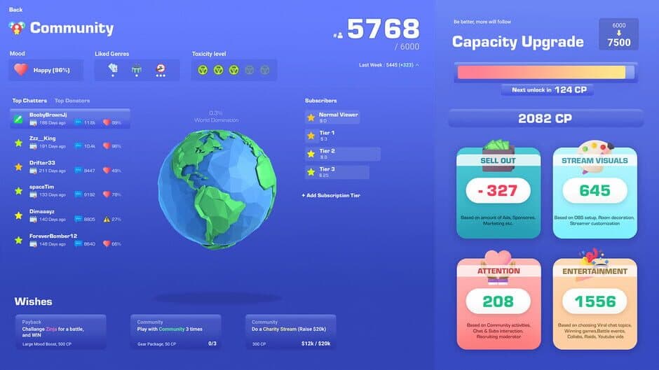 StreamGods: Streamer Tycoon screenshot 3