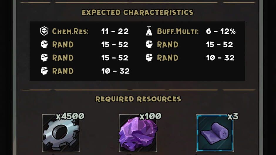 Wasteland Punk: Post Apocalypse RPG Survival Game screenshot 4