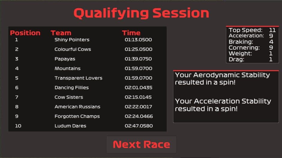 Formula Dare