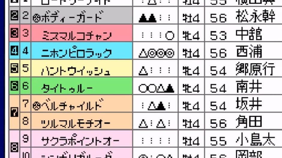 Derby Stallion 96 screenshot 2