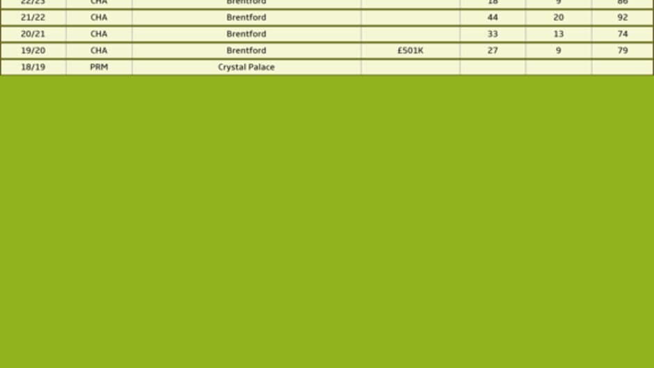 Football Agent screenshot 4