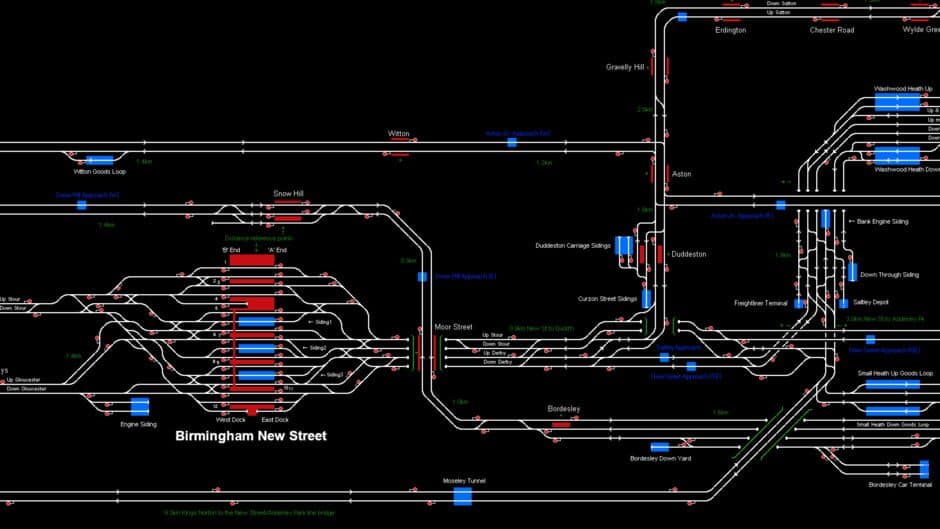 Railway Operation Simulator