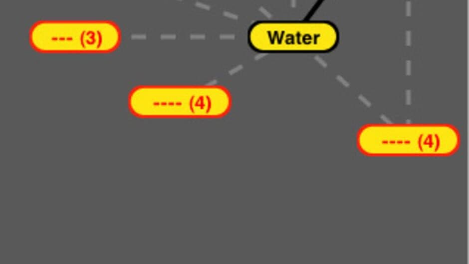 IAssociate screenshot 2
