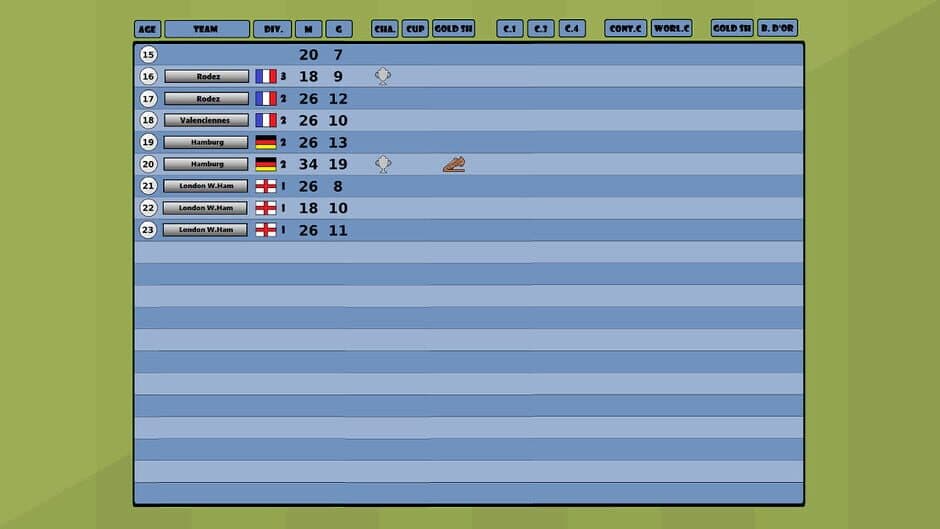 Football Star Life 23/24 screenshot 3