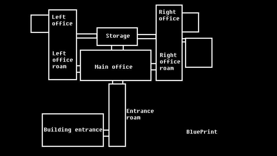 Five Nights at Freddy's Area 51 screenshot 6