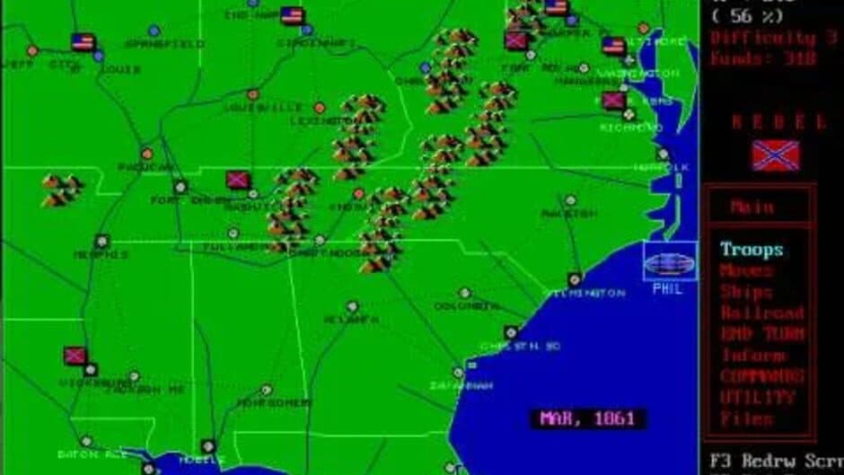 Civil War Strategy