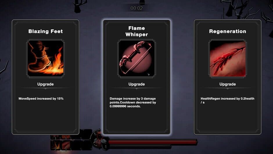 Fallen Slayers
