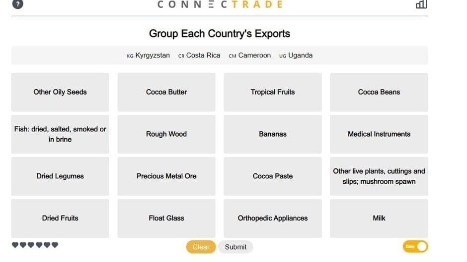 ConnecTrade