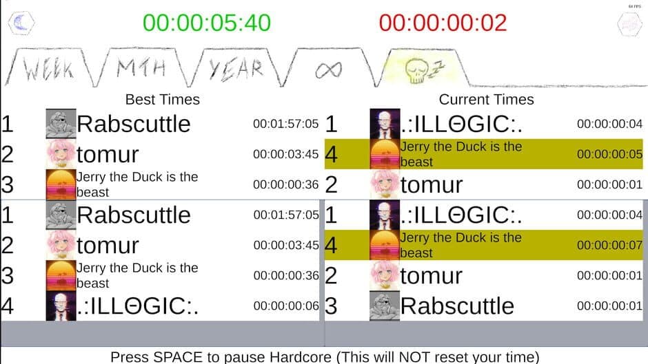 True Idle Simulator 2 screenshot 4