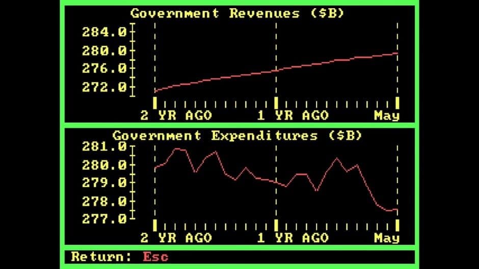 President's Choice screenshot 2