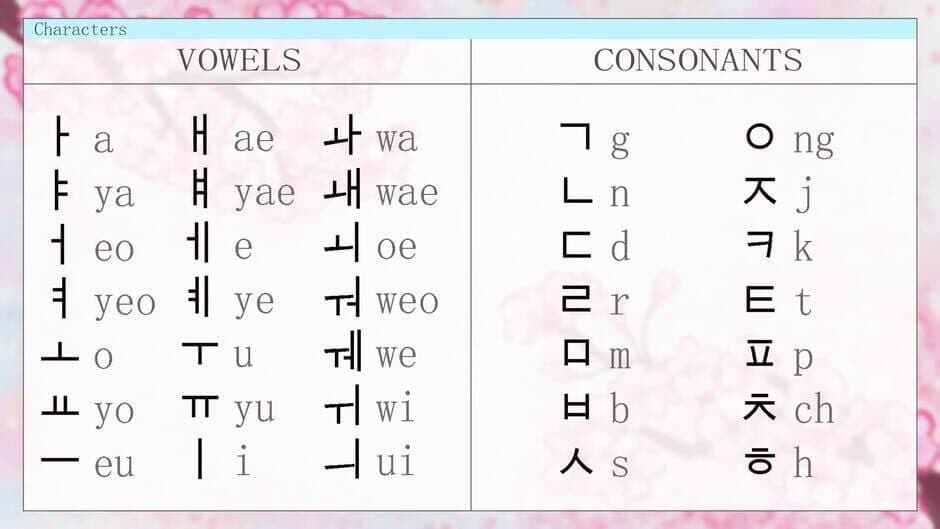 Learn Hangul!! screenshot 2