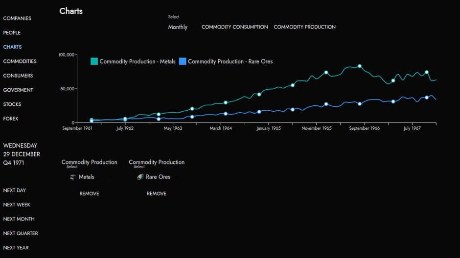 Shareholders screenshot 2
