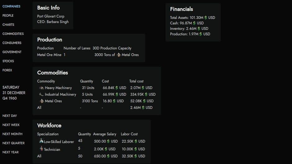 Shareholders screenshot 3
