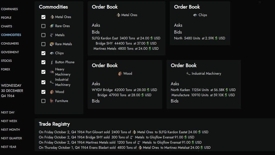 Shareholders screenshot 4