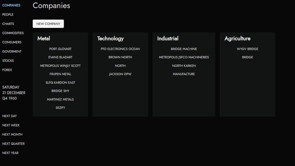 Shareholders screenshot 5