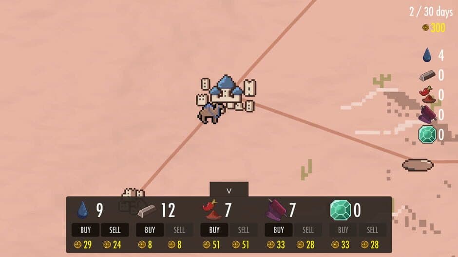 The Thirst Road screenshot 3