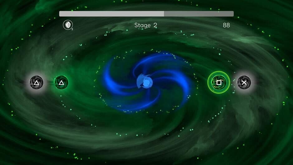 Magnitude: Gamma