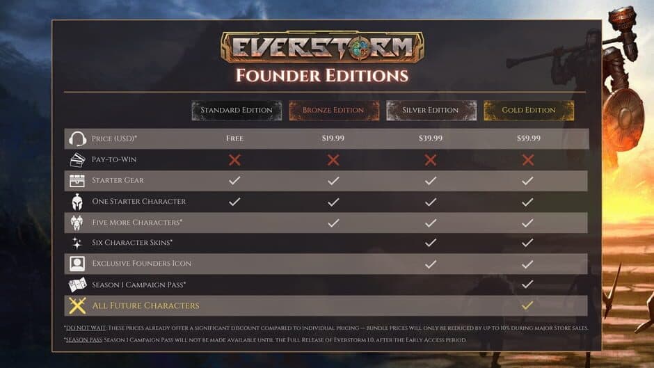 Everstorm screenshot 4