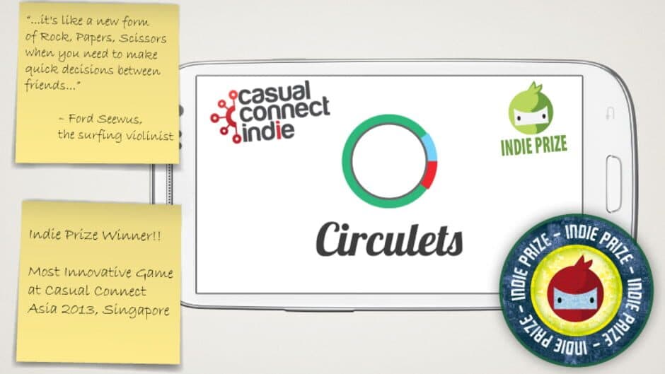 Circulets