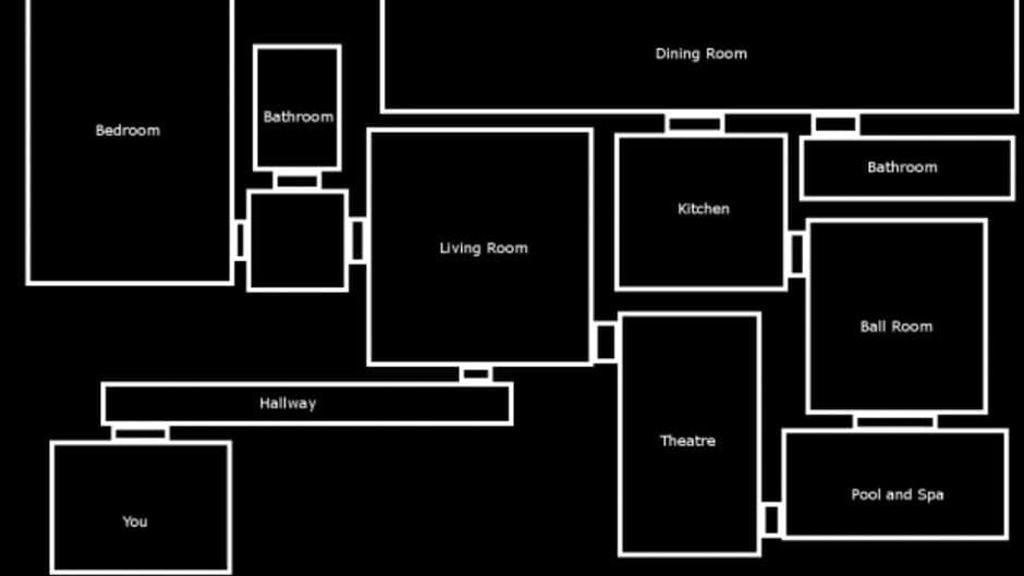 Bloody Mary's Mansion