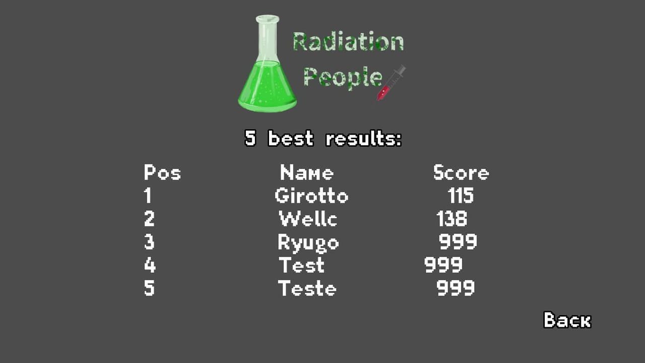 Radiation People screenshot 3