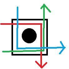 Fat Cat Black Hole Adventure