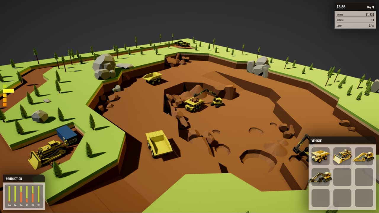 Opencast Mining