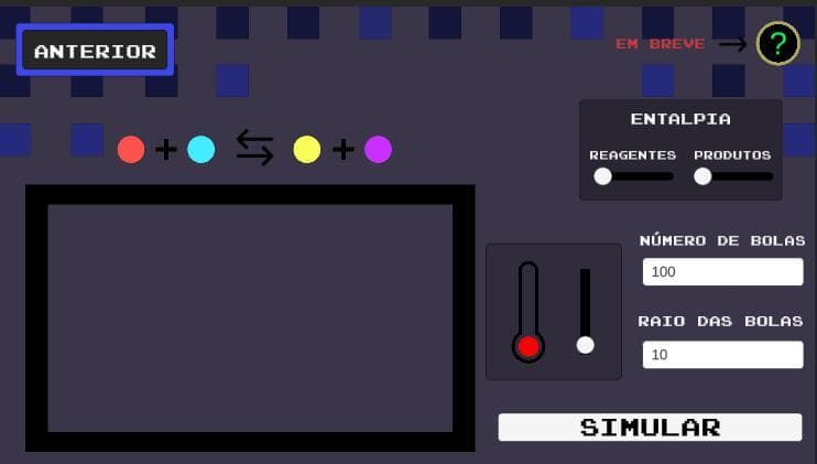 Microchemist: equilíbrios