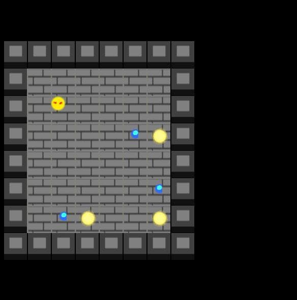 avoider collector