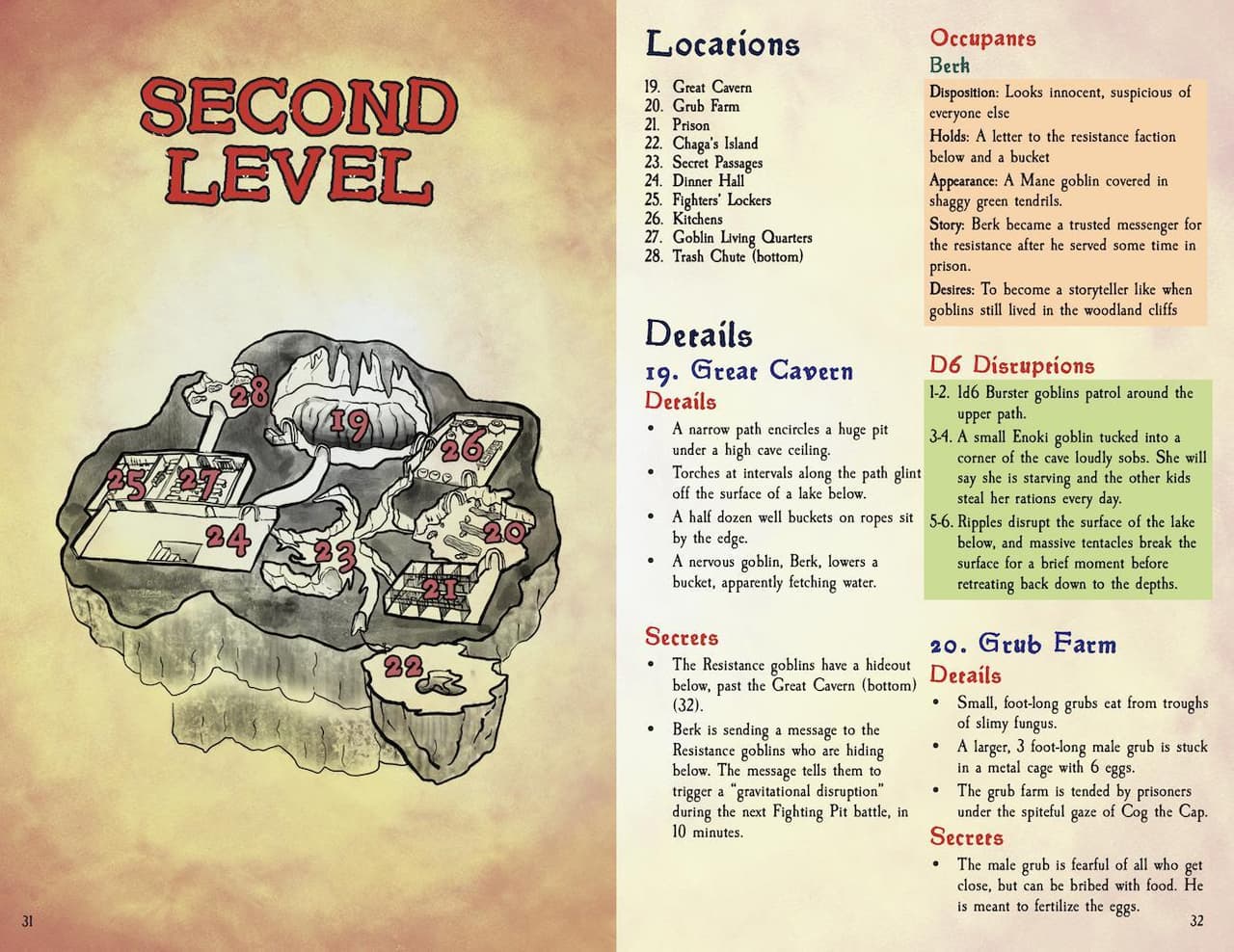 Gabiko: The Floating Goblin Fortress