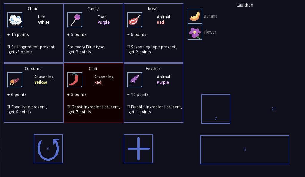 Breakfast with Witches screenshot 2