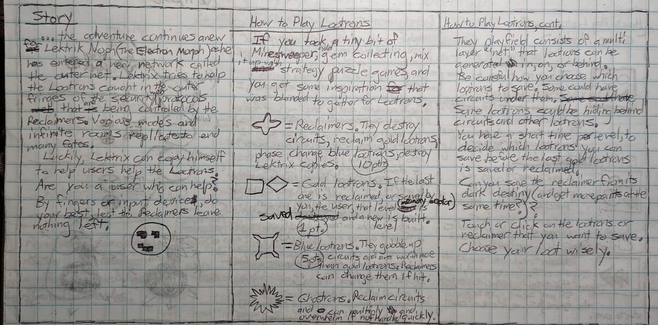 LOOTRONS 1982 screenshot 6