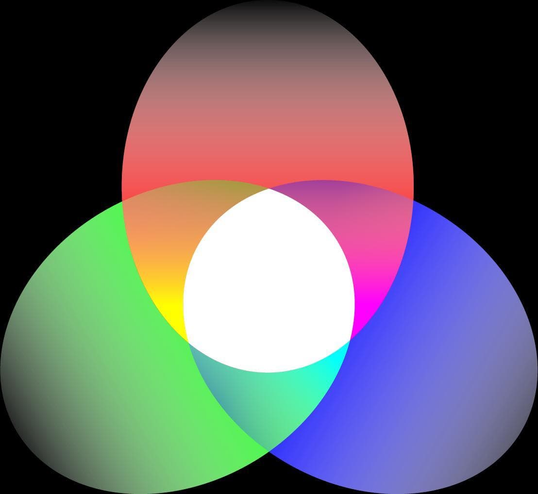 RGB (pribeiro84)