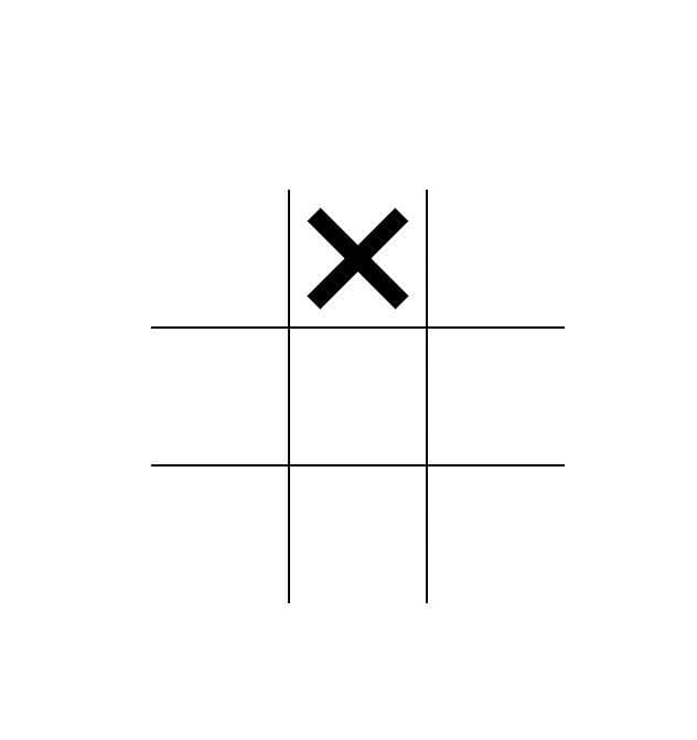 D2NCO TIC TAC TOE