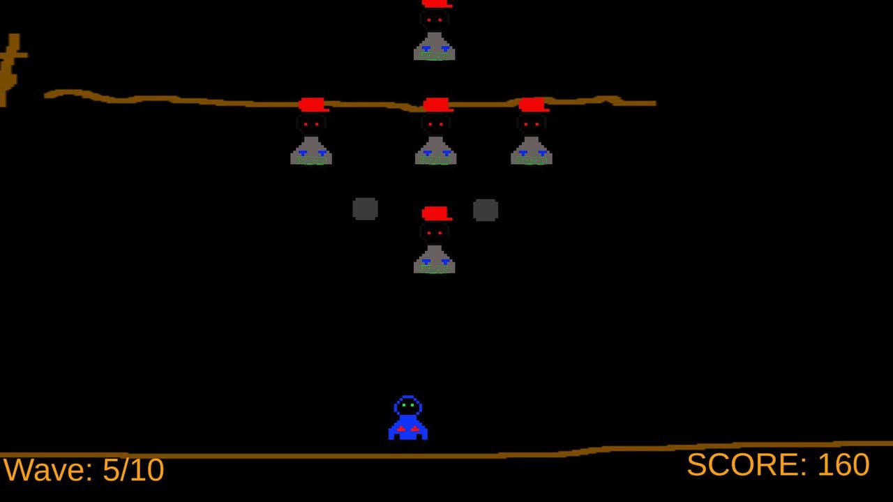 DDOSd