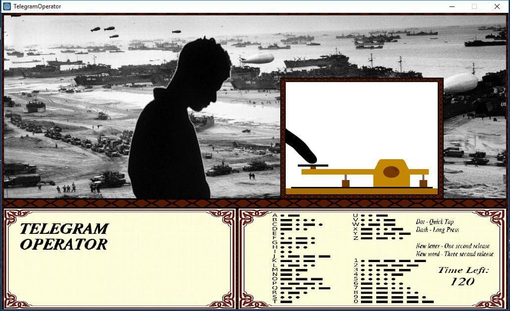 Telegram Operator