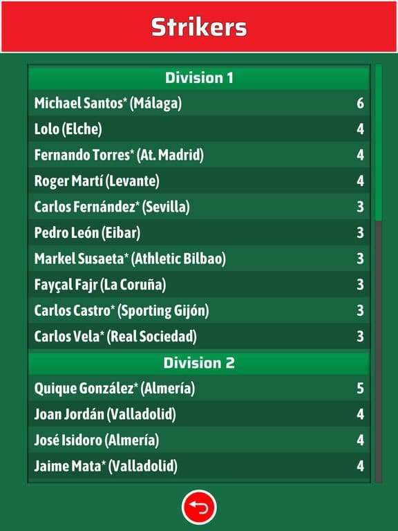 Elifoot 18 PRO
